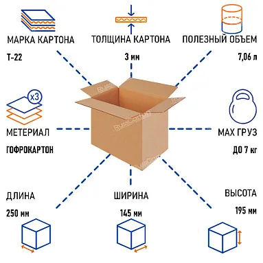 Картонная коробка 250х145х195 мм, Т-22 бурый