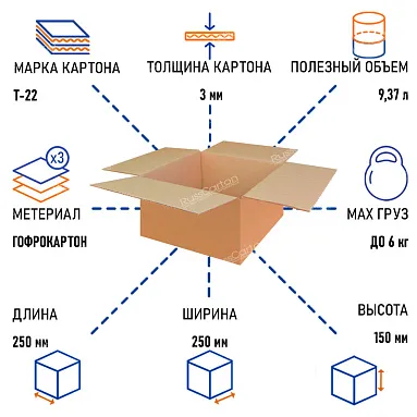 Картонная коробка 250х250х150 мм, Т-22 бурый