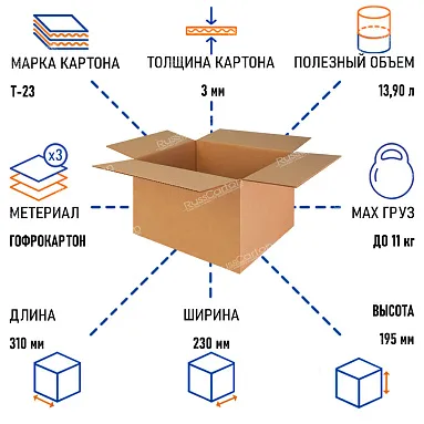 Картонная коробка 310х230х195 мм, Т-23 бурый