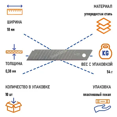 Лезвия для ножей STAFF, 18 мм, 10 шт./уп.
