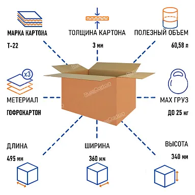 Картонная коробка 495х360х340 мм, Т-22 бурый