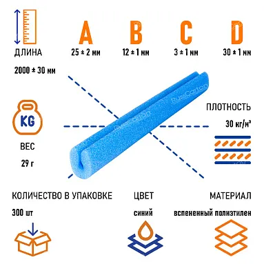 Защитный профиль для стекла 0-3, 2000 мм