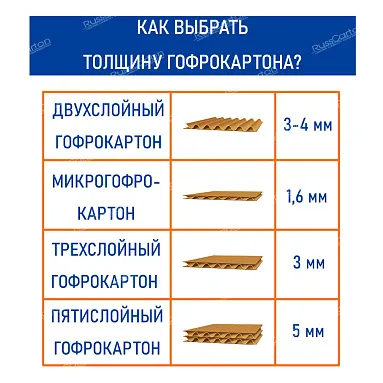 Микрогофрокартон листовой 700х1000 мм, Т-11 бурый