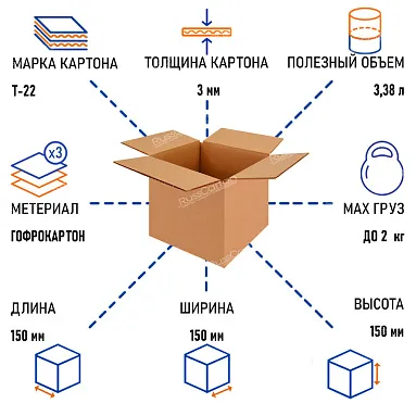 Картонная коробка 150х150х150 мм, Т-22 бурый