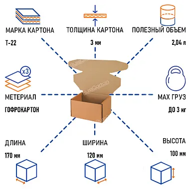 Почтовый короб тип "Ж", 170х120х100 мм, Т-22 бурый