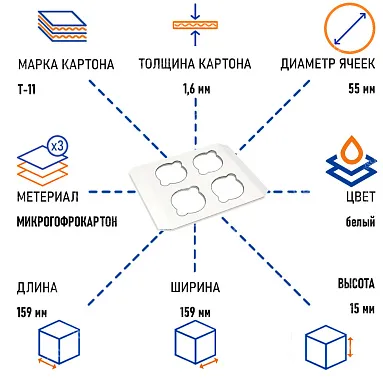 Вставка под капкейки на 4 шт, белая, 159х159х15 мм