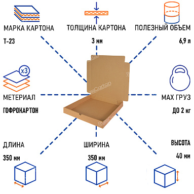 Коробка для пиццы (для пирога) 350х350х40 мм, Т-23 бурый