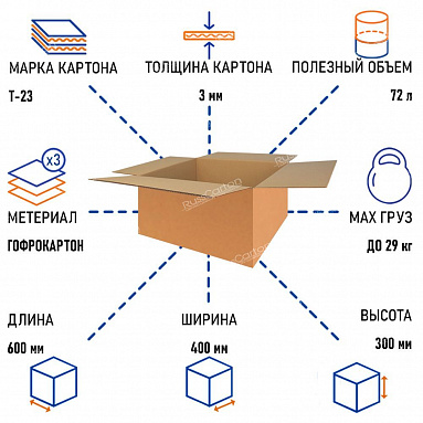 Картонная коробка 600х400х300 мм, Т-23 бурый
