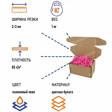 Бумажный наполнитель "Малиновый неон", 1 кг