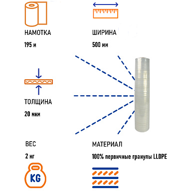 Стрейч пленка прозрачная, ширина 500 мм, толщина 20 мкм, вес 2.0 кг